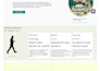 build wix website redesign, wix website development, wix website redesign, wix